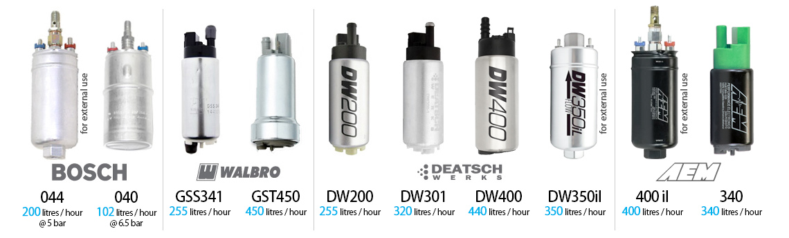 Bosch Fuel Pump Chart